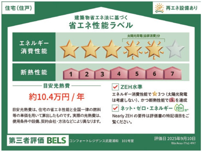 （シニア限定）コンフォートレジデンス武蔵浦和の省エネ性能ラベル