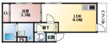 パークテラス淡路の間取り