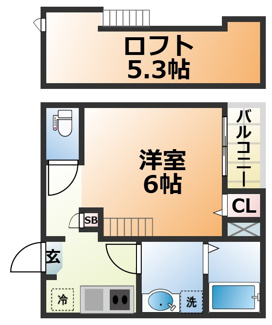 【間取り】 | ハーモニーテラス神田町