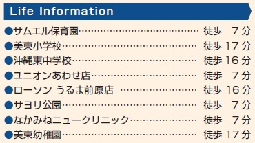 【周辺】 | 沖縄市古謝（限定1棟） | 周辺♪