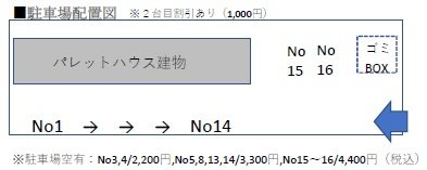 パレットハウスの区画図