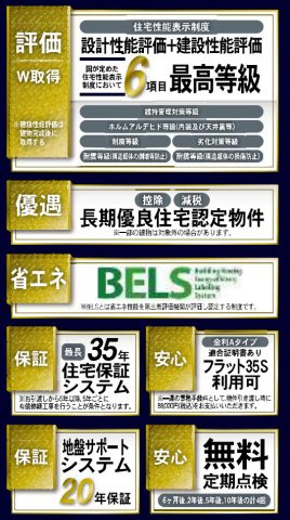 横浜市金沢区釜利谷西６丁目　新築戸建【仲介手数料無料】カースペース2台のその他