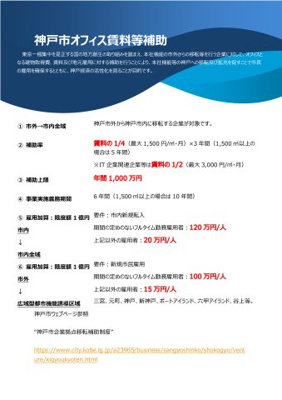 【地図】 | 柳川ビル