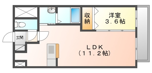 AXis今の間取り
