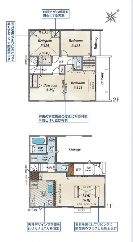 入間市東藤沢5丁目