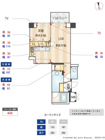 サンリベラ・プライム天神大名レジデンスの間取り