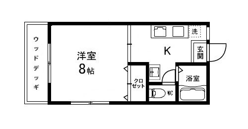 マーブルコートの間取り