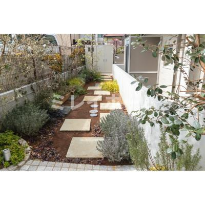 ソラーニ目黒不動前のその他共用部分