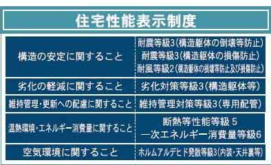 【その他】 | 新築一戸建て「南足柄市沼田第13」