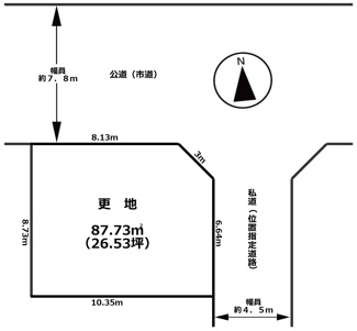 【土地図】 | 松戸市　古ケ崎４丁目売地