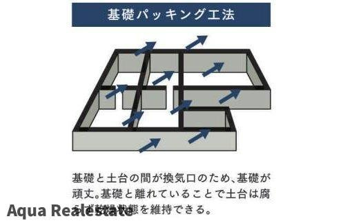 高松市牟礼町大町の新築一戸建の構造・工法・仕様