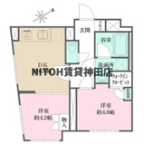 Ｆｉｋａ大井町の画像