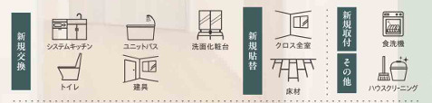 クリオ相模原伍番館のその他|おすすめポイント！