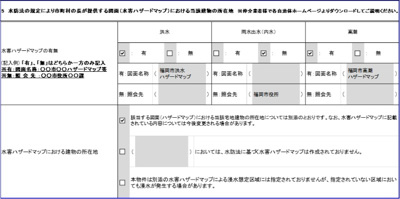 【区画図】 | MAISONETIC APEX　★プライスホームなら仲介手数料が割引価格です！★