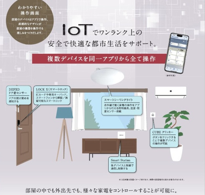 【その他】 | クレヴィスタ横浜天王町