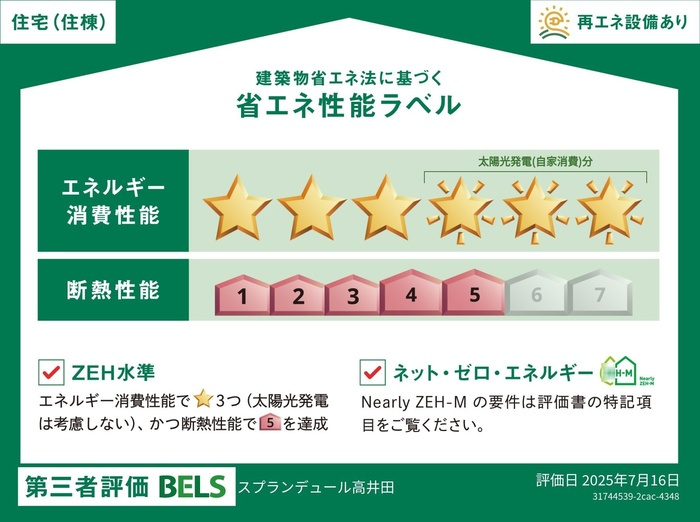 スプランデュール高井田の設備