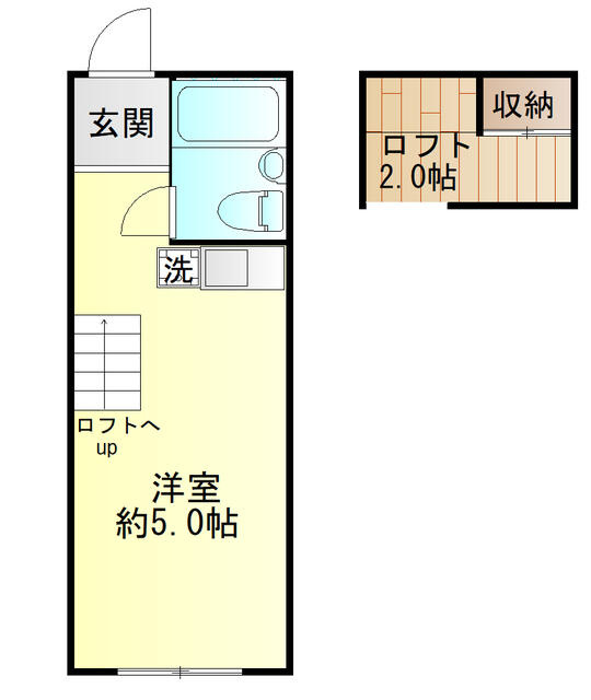反転タイプとなります