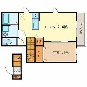 Ｂｒｏｗｎｉｅｓ　Ｃｈｕｏ