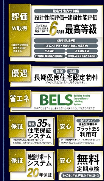 横浜市瀬谷区下瀬谷3丁目 新築戸建て【仲介手数料無料】カースペース2台|仲介手数料無料！お問合せ下さい/080-7058-7312 