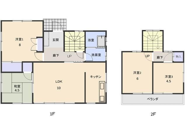JR横浜線「小机」中古戸建の画像
