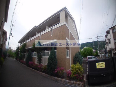 【外観】 | サンフォルムⅢ