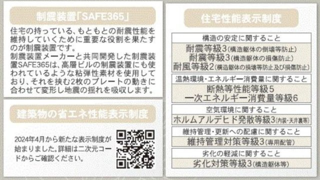 横浜市金沢区高舟台2丁目 新築戸建て【仲介手数料無料】のその他