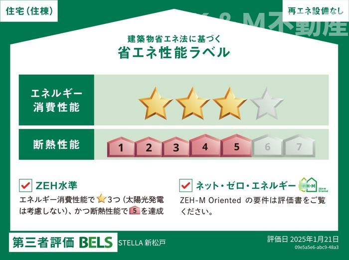 STELLA新松戸のその他