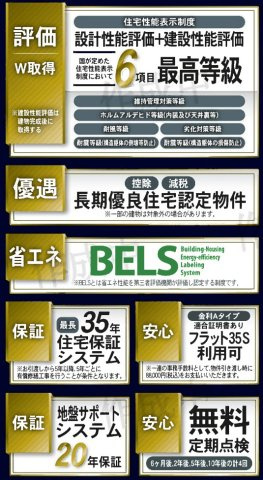 横浜市金沢区柳町 新築戸建て【仲介手数料無料】カースペース2台のその他