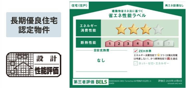 青梅市河辺町6丁目　全1棟の省エネ性能ラベル