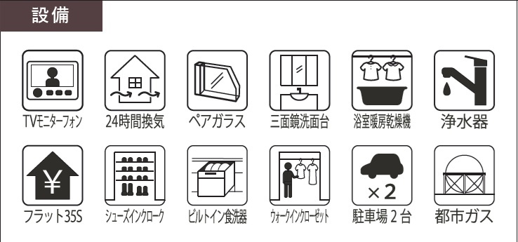 青梅市河辺町6丁目　全1棟の設備