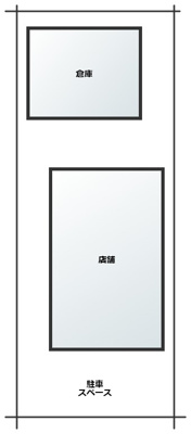 【その他】 | 守目堂店舗