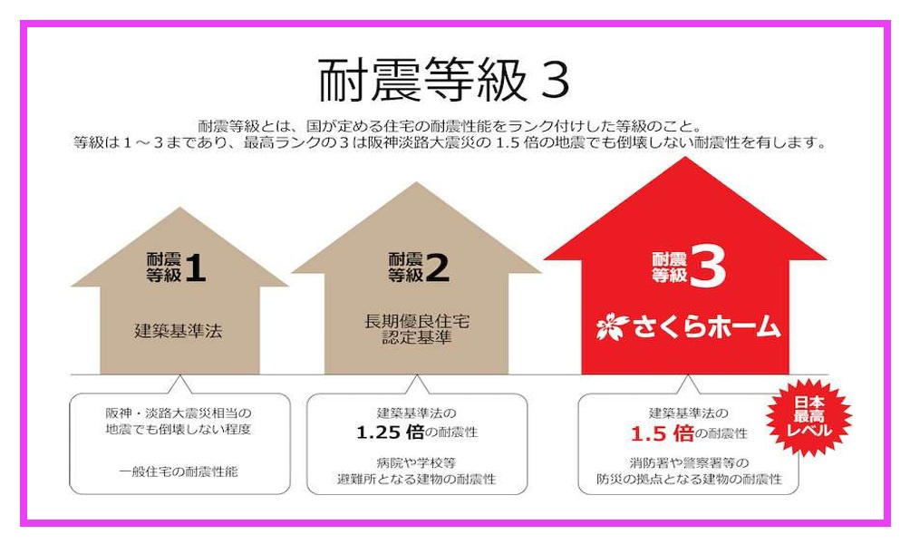 【その他】の画像