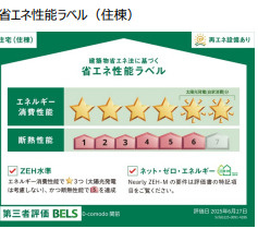 【省エネ性能ラベル】 | Ｄ-ｃｏｍｏｄｏ関前