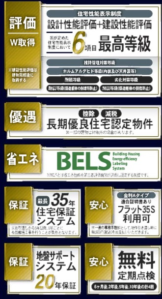 【横浜市瀬谷区中屋敷1丁目25-3新築戸建て】★仲介手数料無料★（上瀬谷小学校・瀬谷中学校）|仲介手数料無料！お問合せ下さい/080-7058-7312 