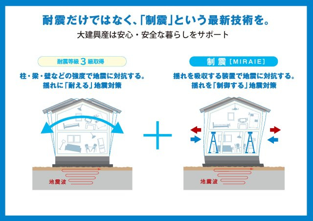 【】の画像
