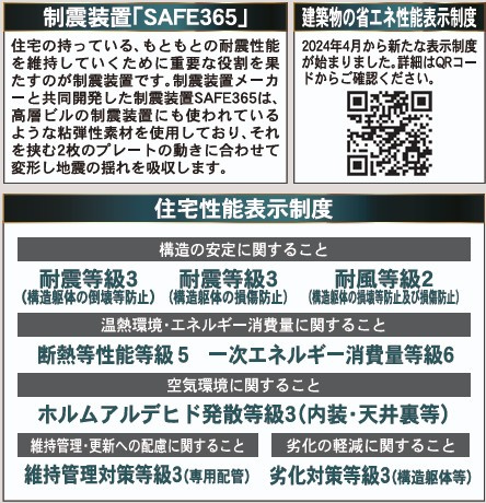 新築戸建・新築建売　会津若松市門田町黒岩第7　城南小・第五中のその他|【住宅性能等】制震装置「SAFE365」で地震の揺れを吸収する家！
