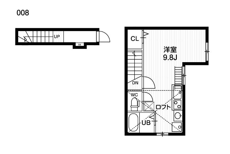 リオネス北千住