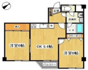 【間取り】 | 2DKの間取り！