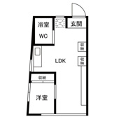 コーポ富士の画像