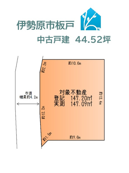 【区画図】 | コンビニ（徒歩4分）ドラッグストア（徒歩8分）スーパー（徒歩10分）
お買い物にも困らないエリア！