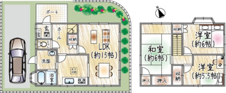 【間取り】 | 新稲6丁目 | 3LDK