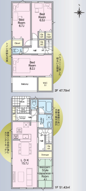 栃木市大平町西野田の新築一戸建
