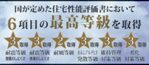 【その他】 | 【仲介手数料０円】大磯町東小磯2期　新築一戸建て　1号棟　全2棟 | 【仲介手数料０円】大磯町東小磯2期　新築一戸建て　全2棟