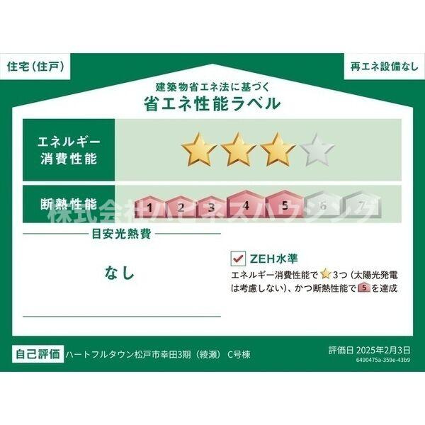 Ｋｏｌｅｔ松戸幸田～コレットマツドコウデ～の設備