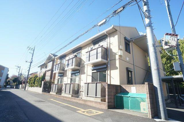 さいたま市中央区本町東4丁目のアパートの画像