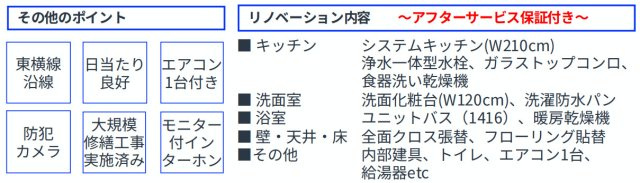 インペリアル菊名【仲介手数料無料】