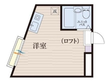 ｂ’ＣＡＳＡ京王多摩川ｒｅ－ｂｏｒｎの画像