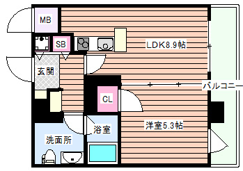 【間取り】 | フローライト南森町