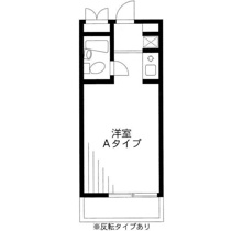 Ｉ・Ｔマンション日吉の画像