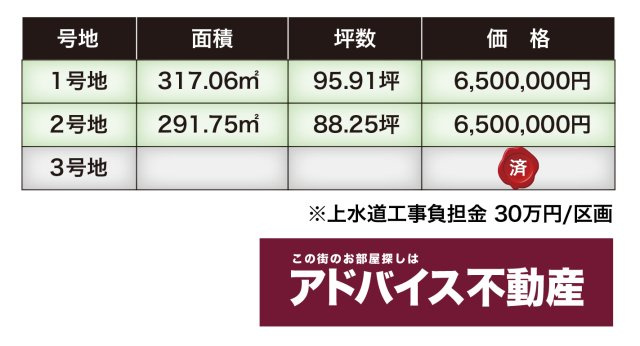 土地　大川市　郷原　分譲地のその他